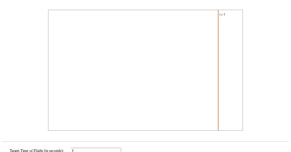 Screenshot of HSC 2022 Q16b