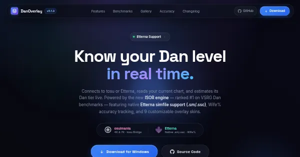 Screenshot of Dan Overlay