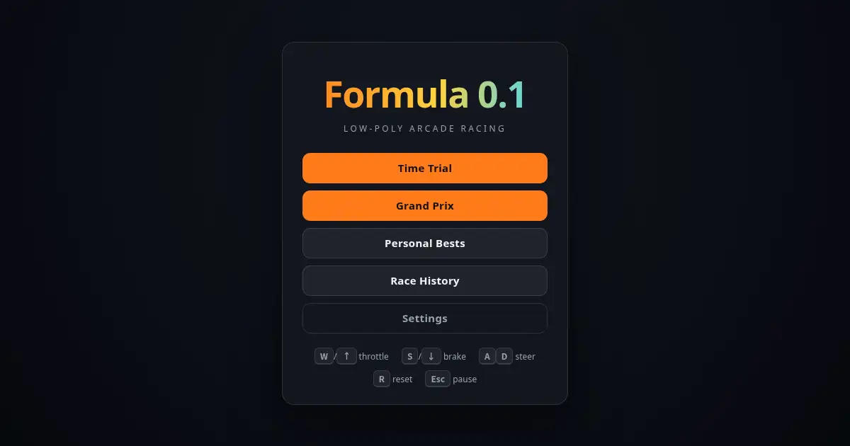 Screenshot of formula 0.1