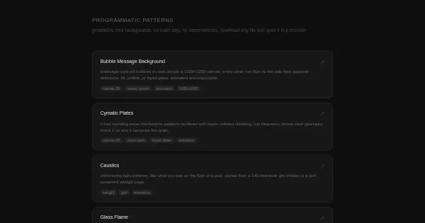 Screenshot of programmatic patterns