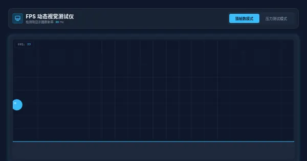 Screenshot of Framerate Guess MiniGame