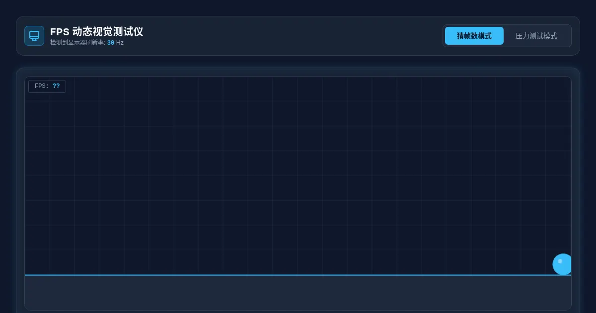 Screenshot of Framerate Guess MiniGame