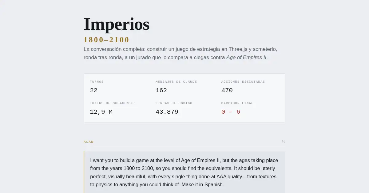 Screenshot of imperios 1800 2100