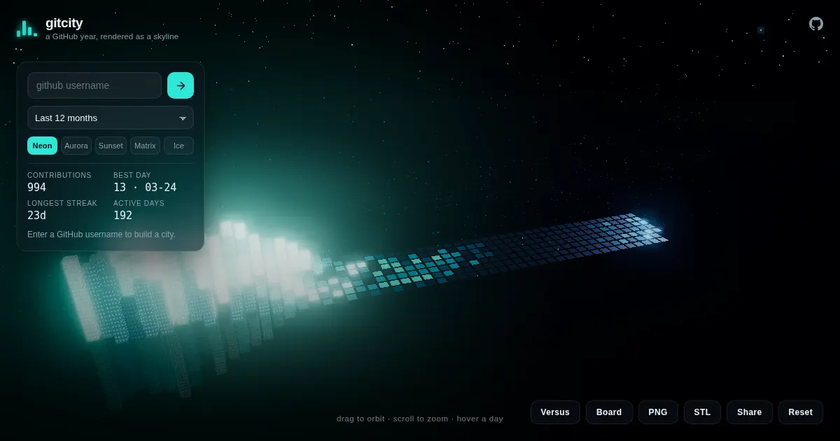 Screenshot of gitcity