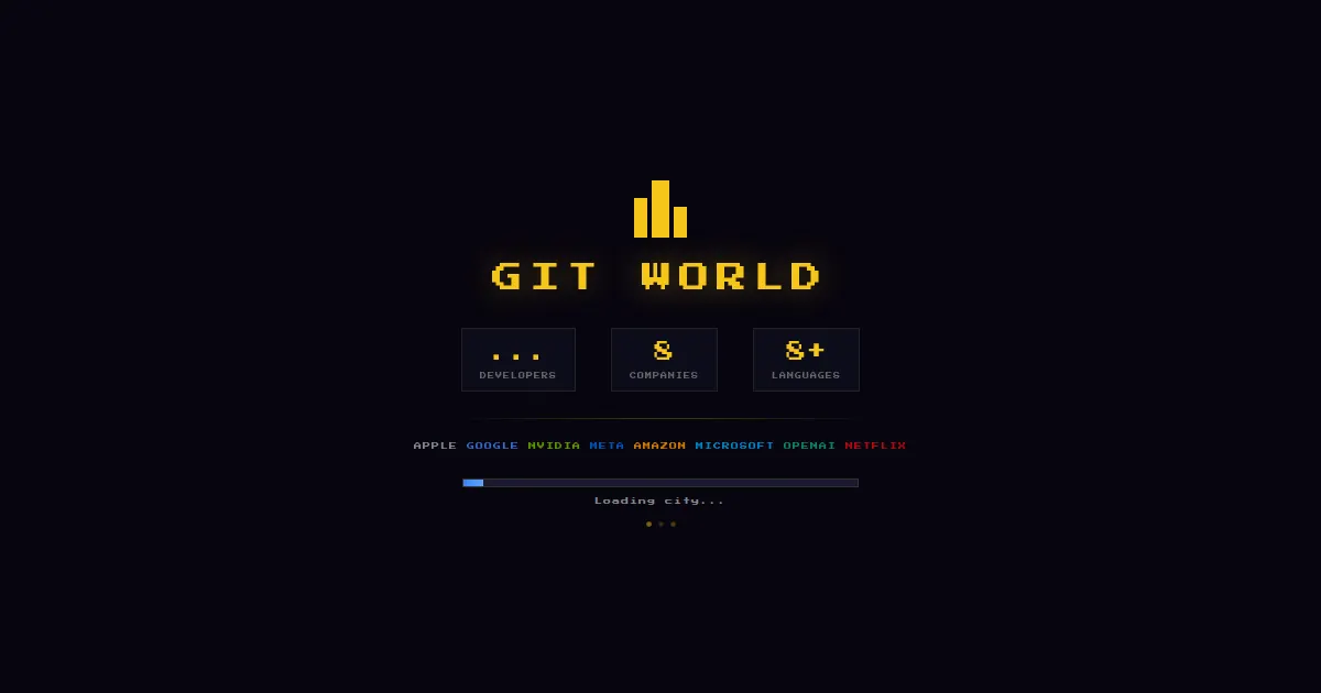 Screenshot of Git World