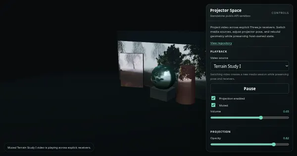 Screenshot of three projective media