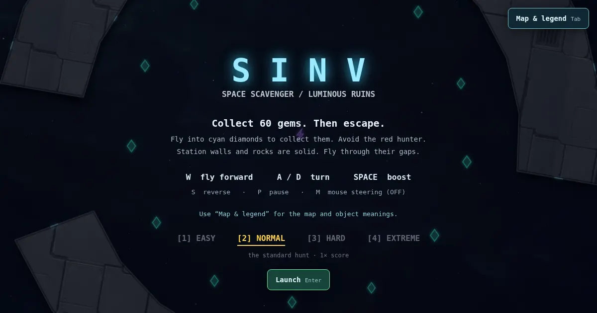 Screenshot of sinv