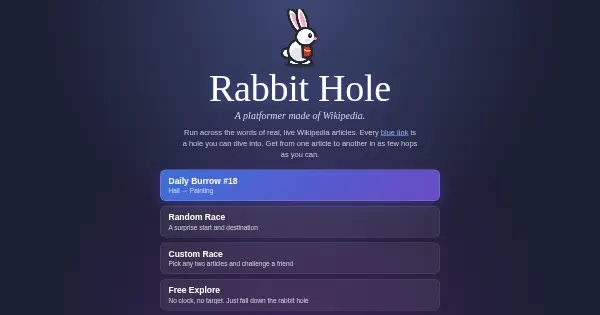 Screenshot of rabbit hole