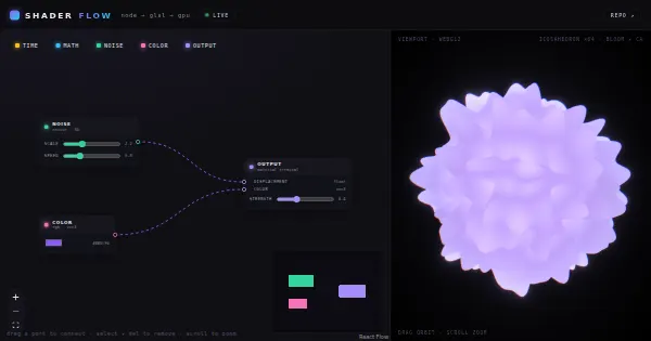 Screenshot of shaderflow
