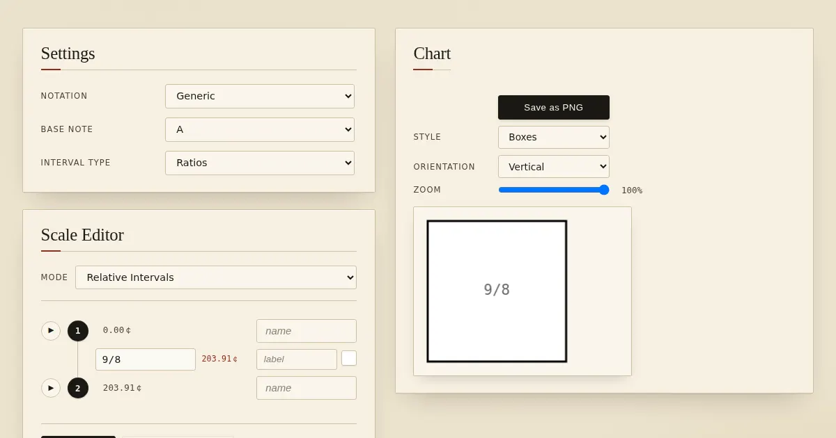 Screenshot of music scale plot