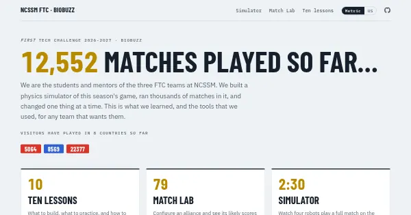 Screenshot of ftc biobuzz sim