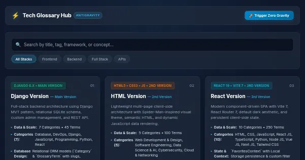 Screenshot of tech glossary hub antigravity