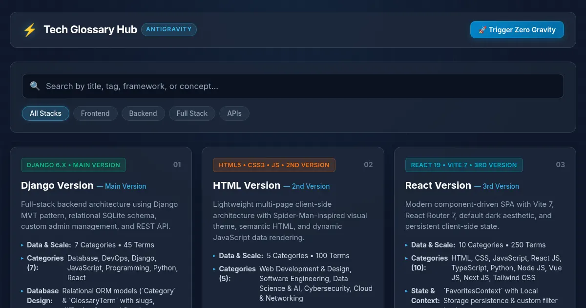 Screenshot of tech glossary hub antigravity