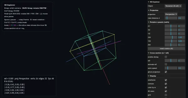 Screenshot of 4D Tesseract explorer