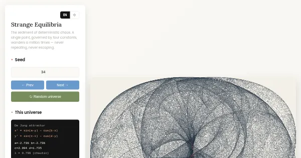 Screenshot of strange equilibria