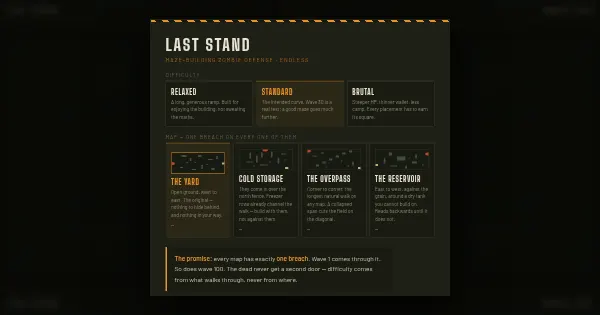 Screenshot of last stand