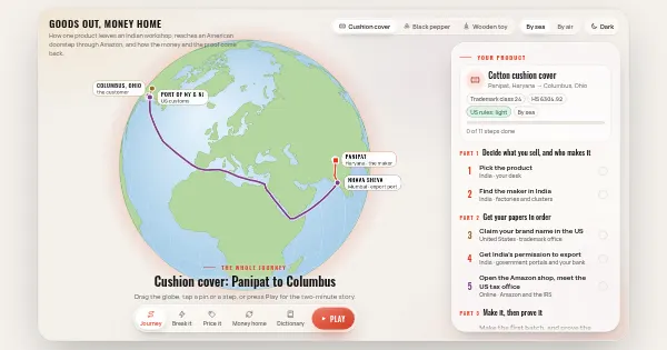 Screenshot of amyra ind usa export 2