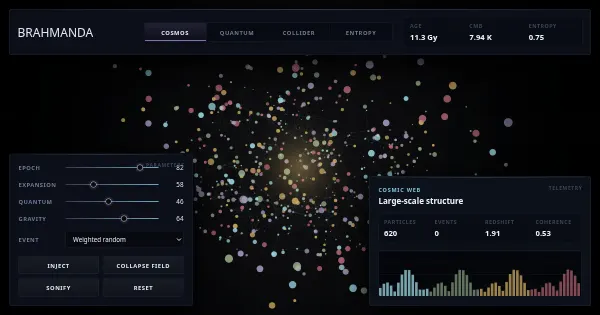 Screenshot of brahmanda