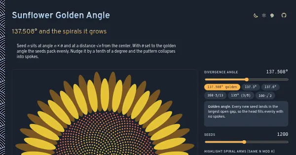 Screenshot of sunflower golden angle