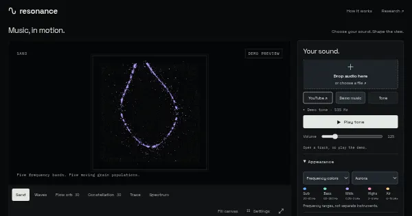 Screenshot of resonance lab
