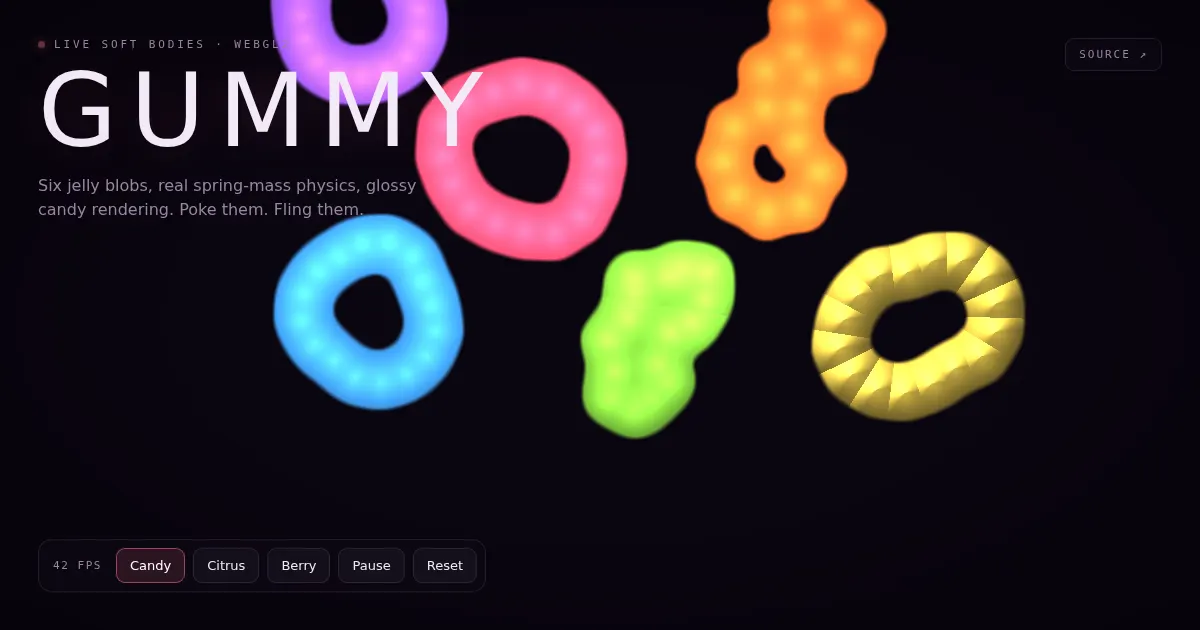 Screenshot of gummy