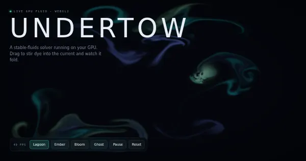 Screenshot of undertow