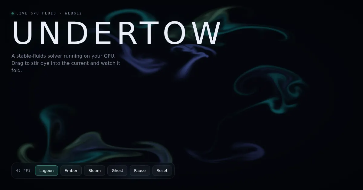 Screenshot of undertow