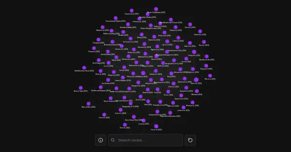 Screenshot of lips