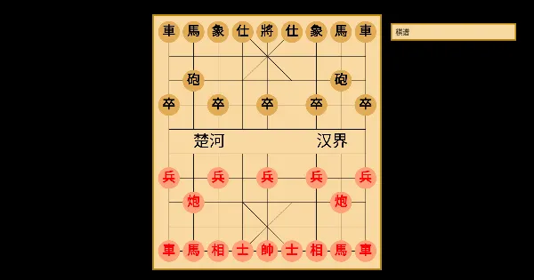 Screenshot of ChineseChessOnline