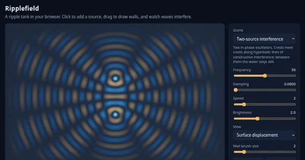 Screenshot of ripplefield