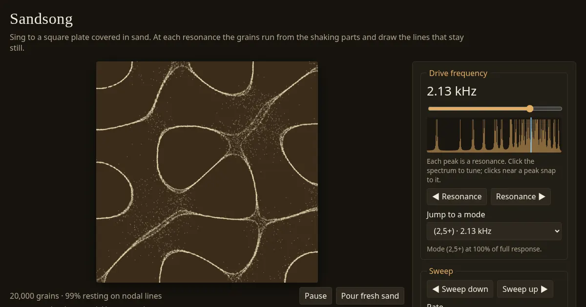Screenshot of sandsong