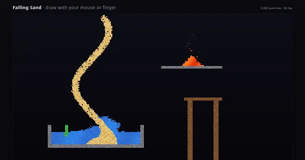 Screenshot of falling sand