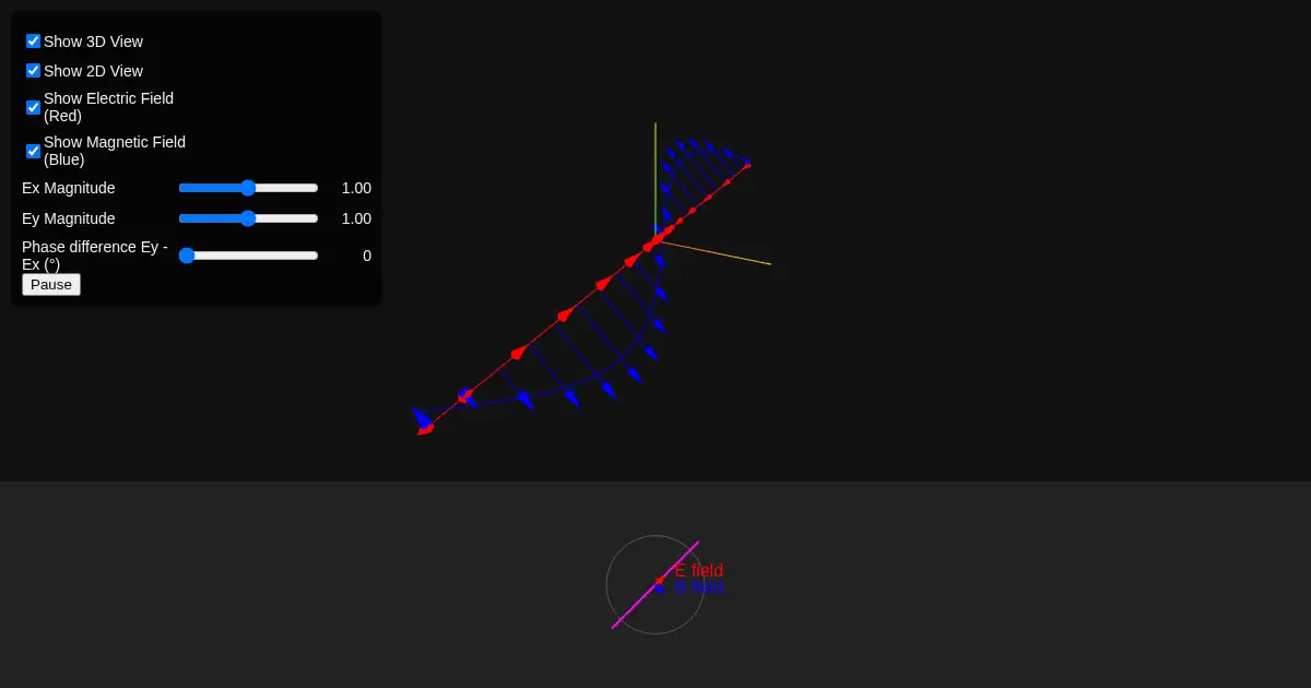 Screenshot of polarisation simulator