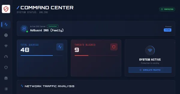 Screenshot of SafeNet Shield Official