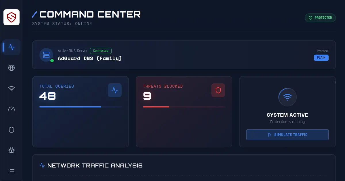Screenshot of SafeNet Shield Official