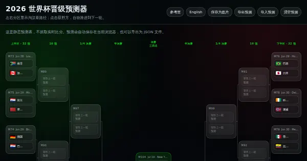 Screenshot of world cup prediction generator