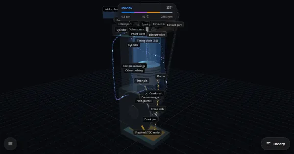 Screenshot of piston engine 3d simulator