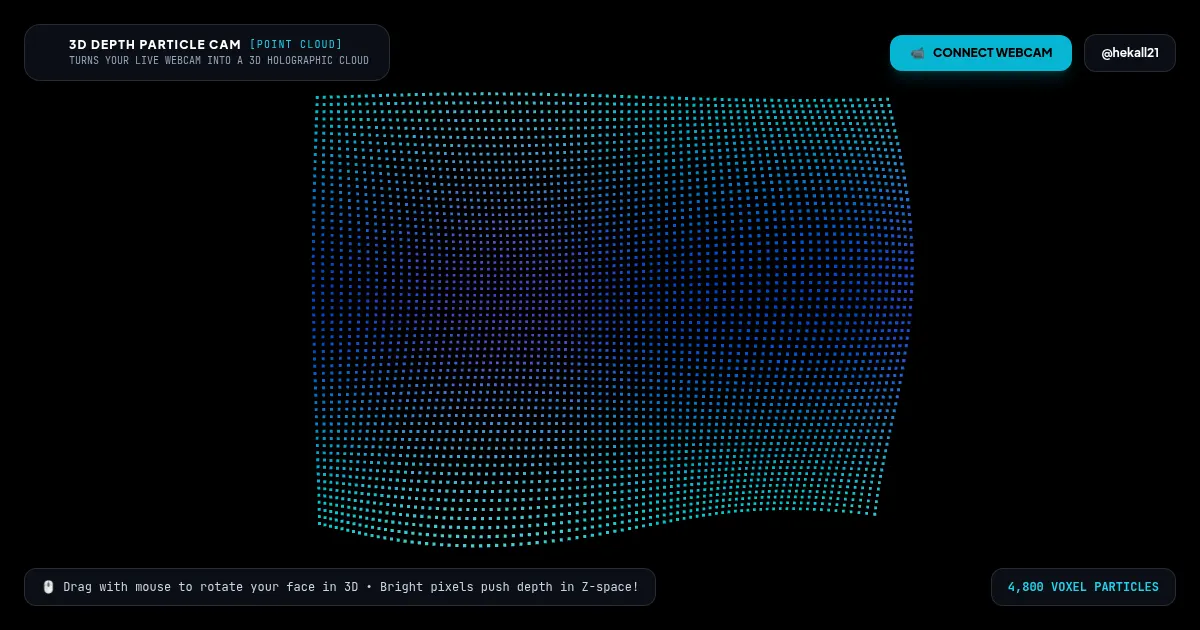 Screenshot of depth particle cam 3d