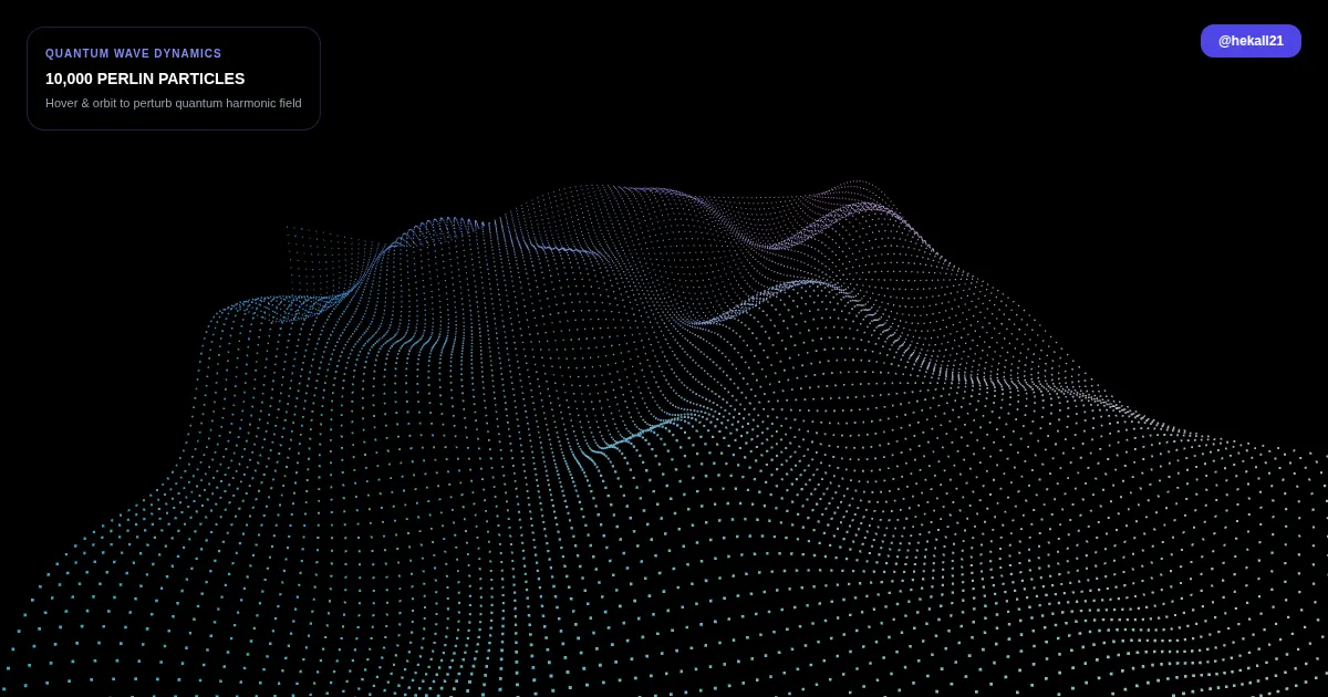 Screenshot of quantum particle wave 3d
