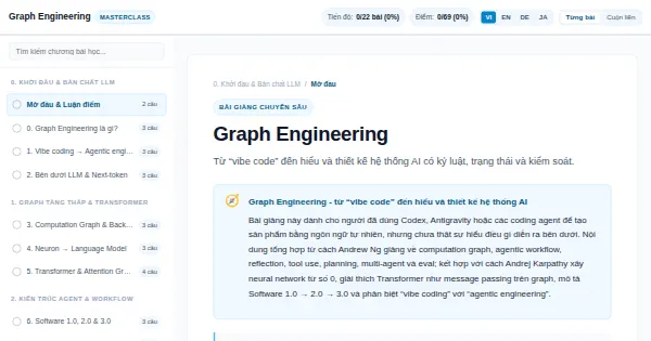 Screenshot of graph engineering masterclass