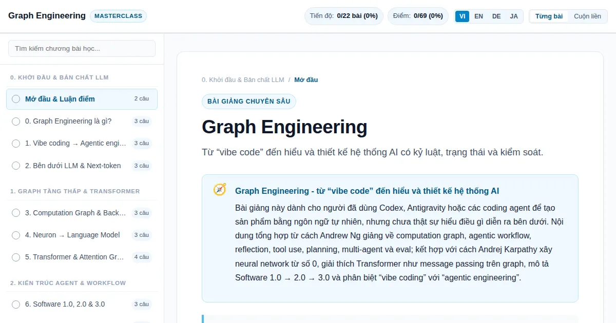 Screenshot of graph engineering masterclass