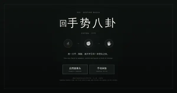 Screenshot of hui gesture bagua