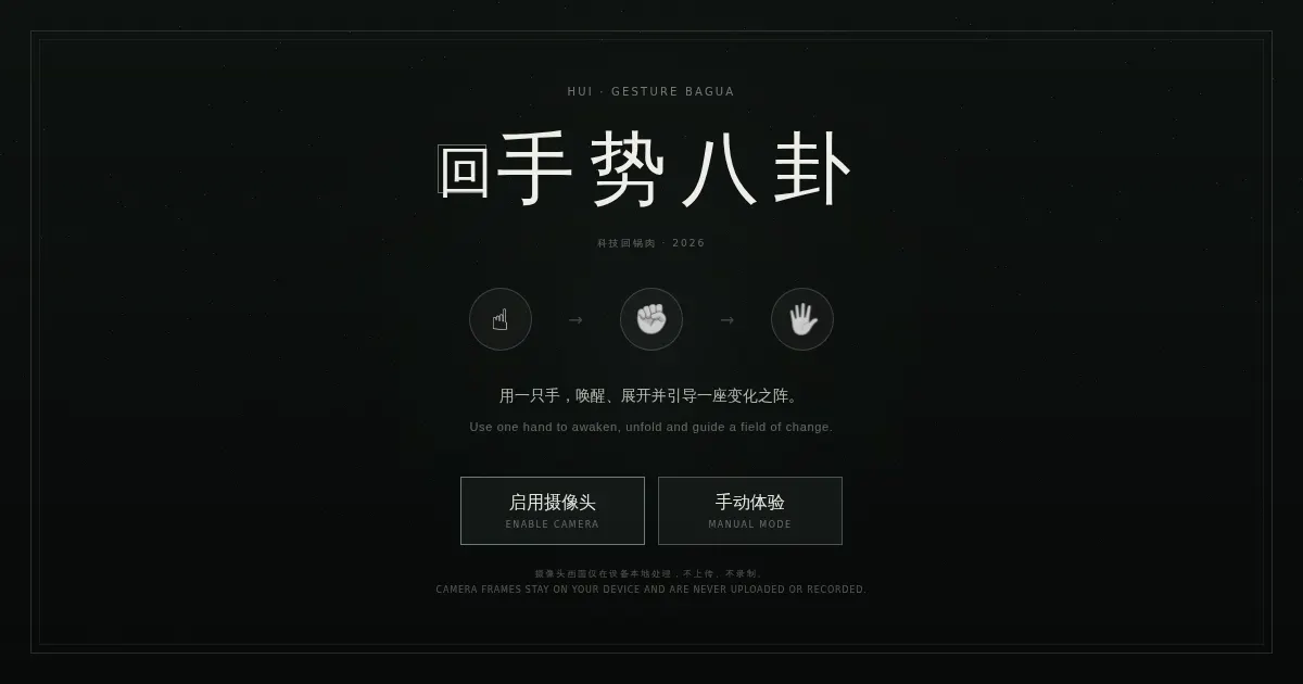 Screenshot of hui gesture bagua