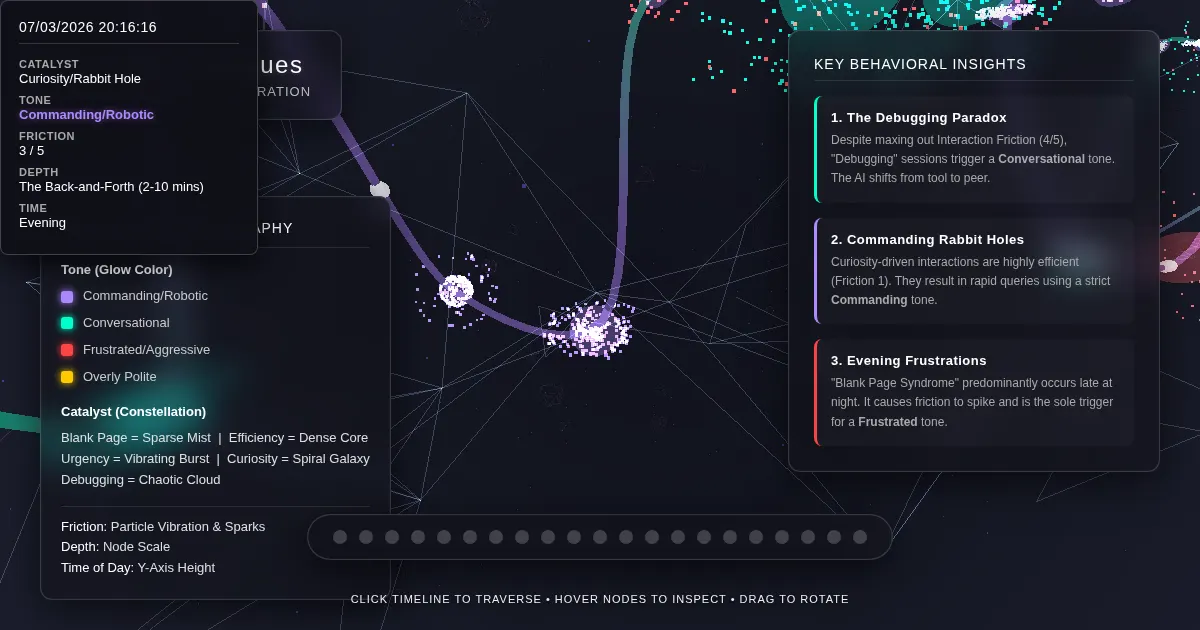Screenshot of Synaptic Dialogues