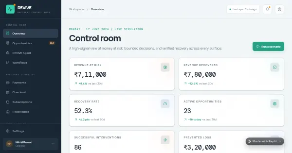 Screenshot of REVIVE RevenueRecovery