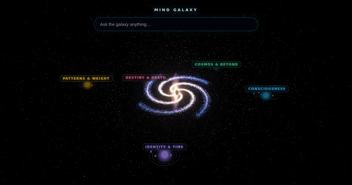 Screenshot of mind galaxy