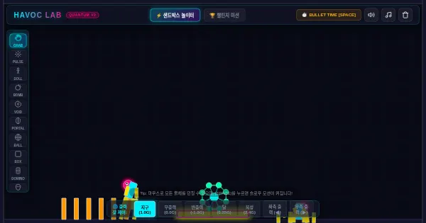 Screenshot of havoc lab