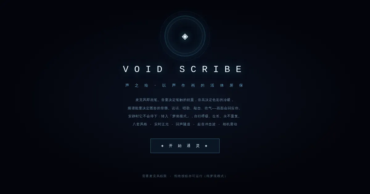 Screenshot of void scribe