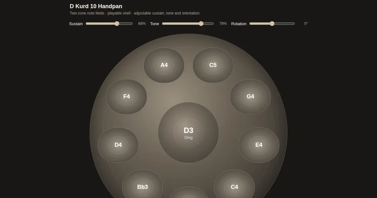 Screenshot of handpansim