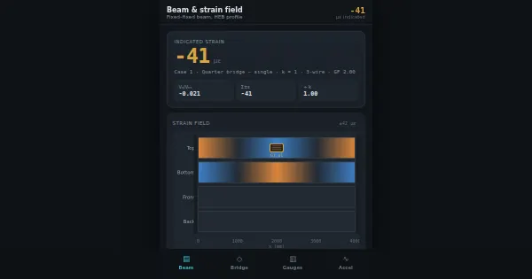 Screenshot of sensorsimulator